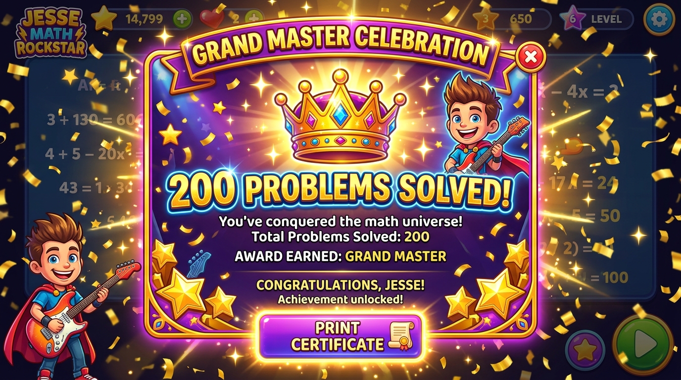 Jesse Math Rockstar - Grand Master Achievement Milestone Celebration